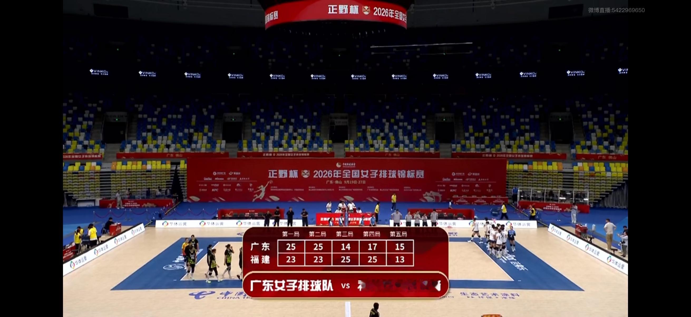 天咯，广东女排3-2战胜福建女排福建女排连续两天五局大战，昨天3-2战胜河南女排