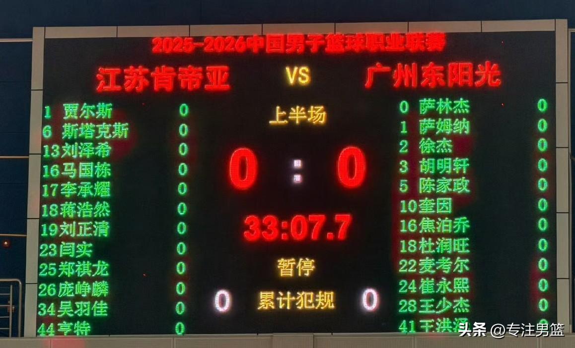 广东男篮VS江苏男篮比赛大名单：
1，王少杰复出。
2，25号张皓嘉和黄明依无缘