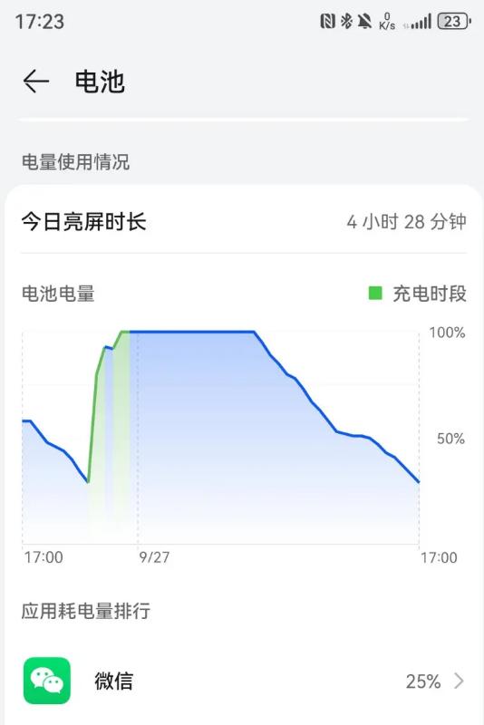 果然自己用过才知道它好不好！刚刚到手的华为Mate60 Pro，其他都挺不错的，