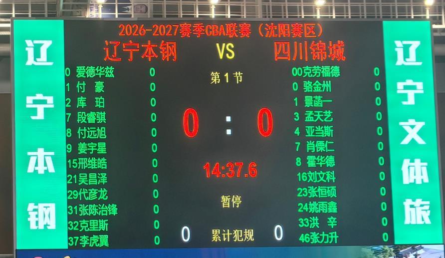 辽宁男篮和四川队比赛名单出来了，赵继伟因伤轮休，鄢手骐上一场胸部受伤没有报名，小