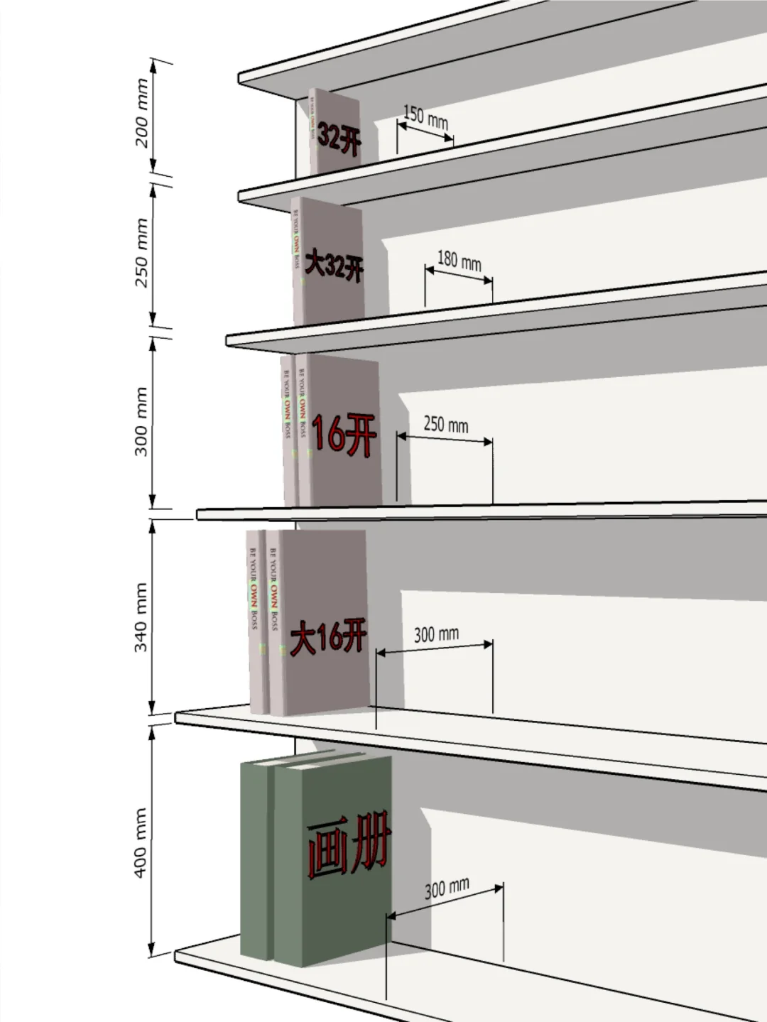 常用书籍尺寸（建议收藏）