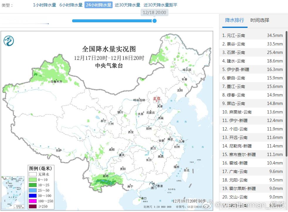 【雨雪 强降雪转去东北】昨晚到今天，云南南部出现中到大雨，同期少见。新疆北部出现