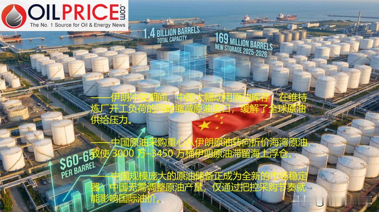 下一轮油价上涨行情或将取决于中国，而非中东

伊朗冲突期间，中国炼厂基本不再争抢
