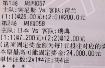 没方向没思路？就来找阿金⭐️057 世界杯 突尼斯vs荷兰⭐️058 世界杯 日
