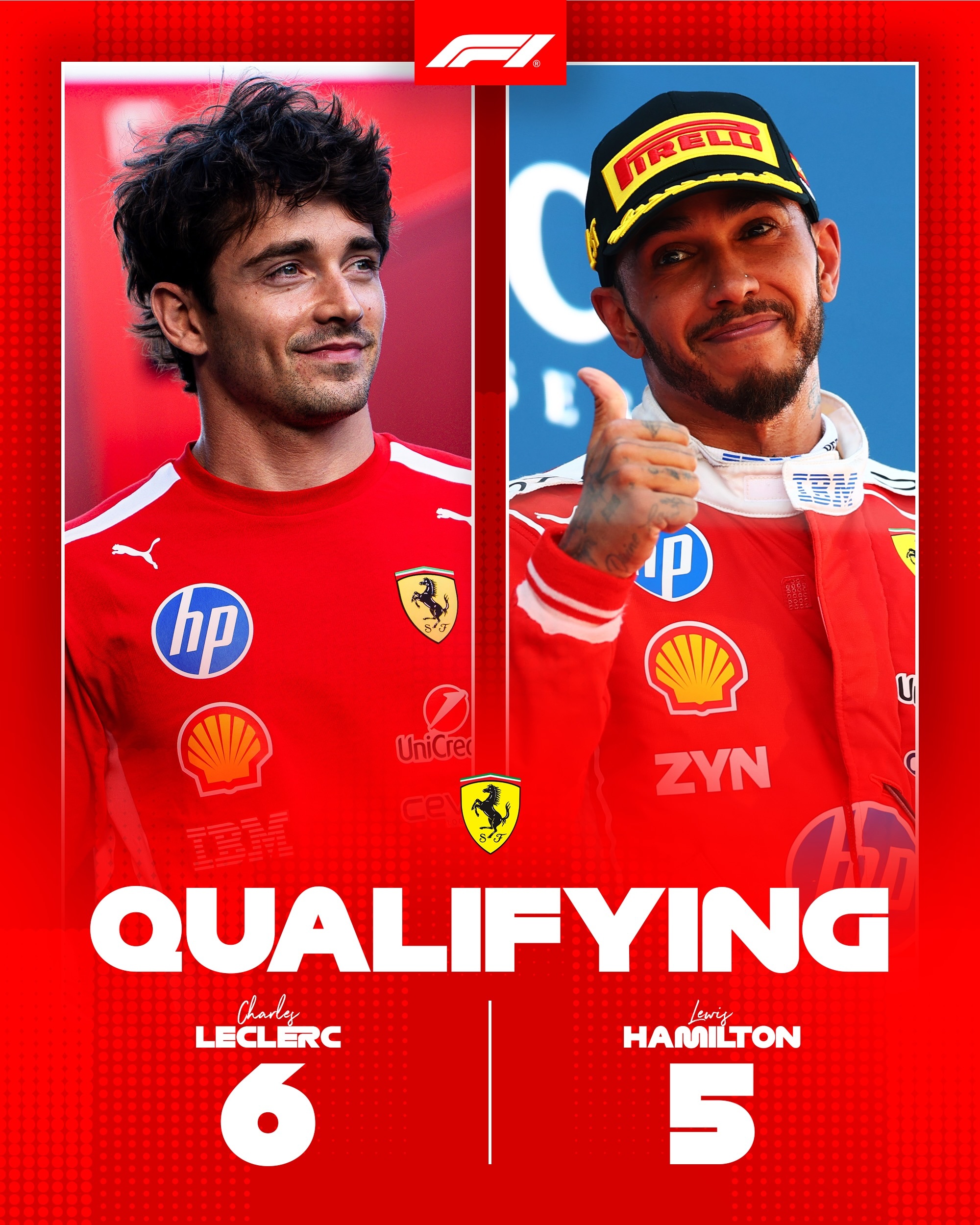 F1官方发布的季中排位HTH这张Charles选得很好看2026夏休夏尔·勒克莱