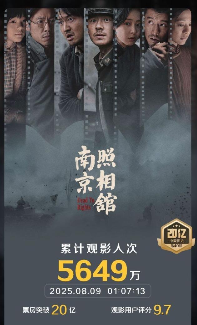 今年又是电影大导被严重打击自尊心的一年
年初的饺子导演一部《哪吒》159亿，跨行