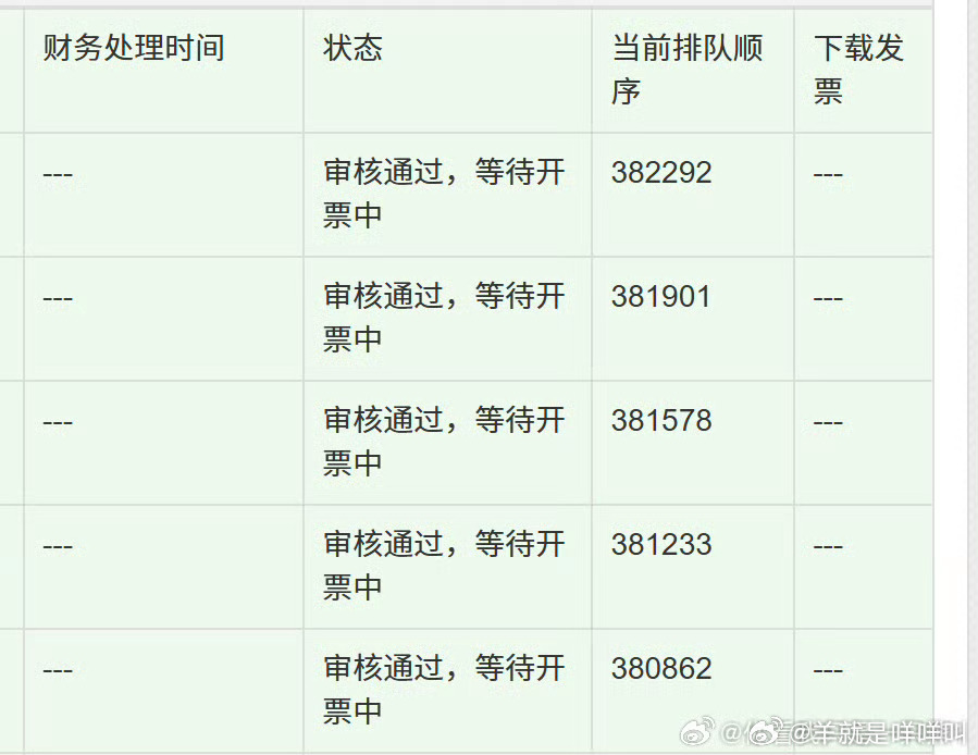 晋江排队晋江排队人数目前已经38w了 晋江你罪有应得啊 