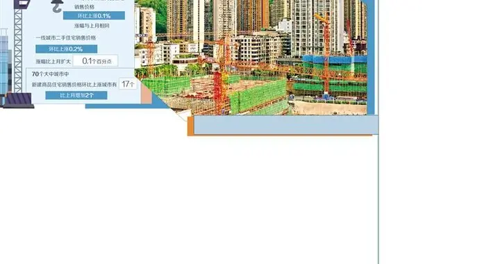 楼市“金九银十”成色如何
