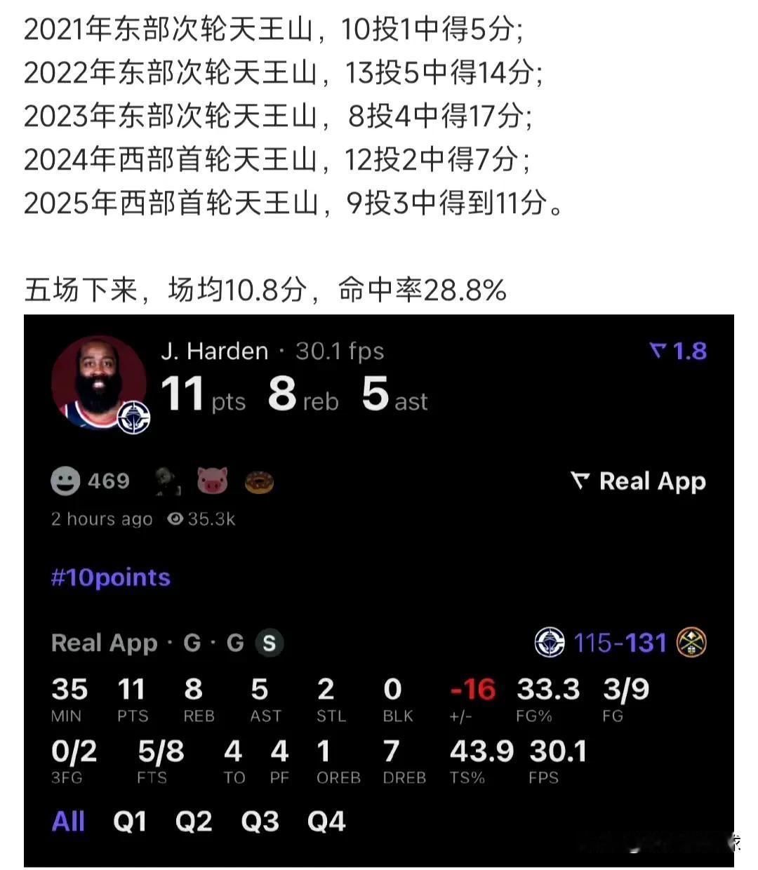历年来哈登季后赛关键战的疲软时刻：
1. 2025年首轮天王山之战：35分钟，9