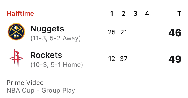 火箭还是厉害，第二节单节赢了16分，反超掘金3分了 