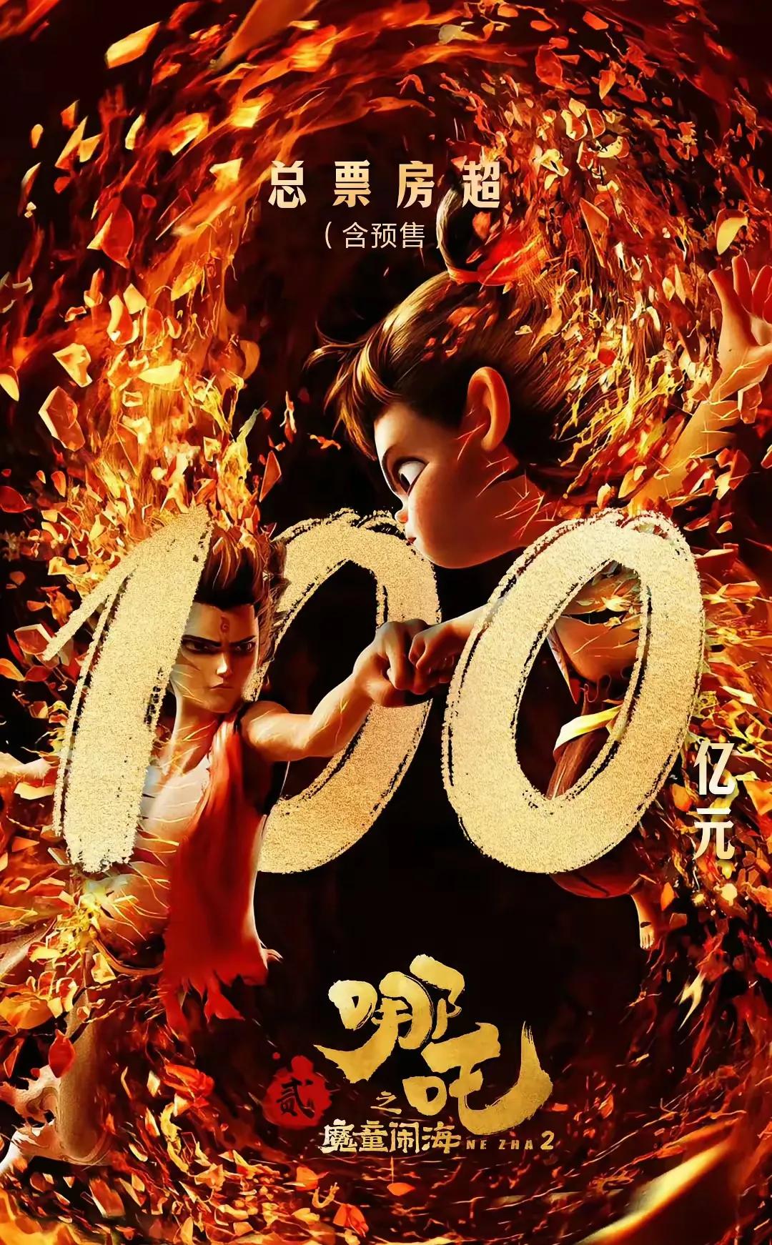 哪吒2总票房突破100亿，冲进全球总票房前30！

 《哪吒之魔童闹海》：票房占