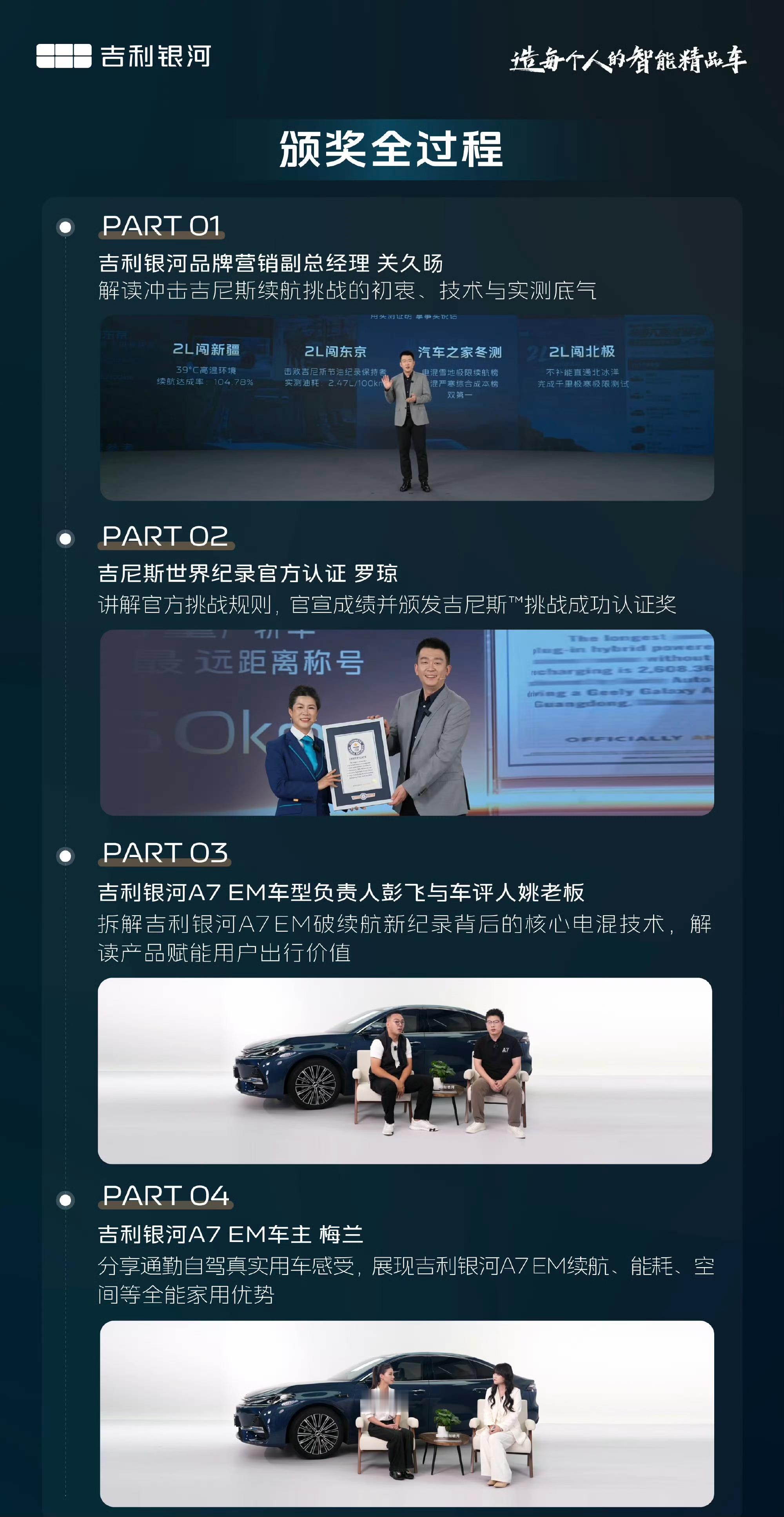 吉利银河A7 EM直播挑战，成功创造“驾驶插电混动量产轿车满油满电零补能行驶最远
