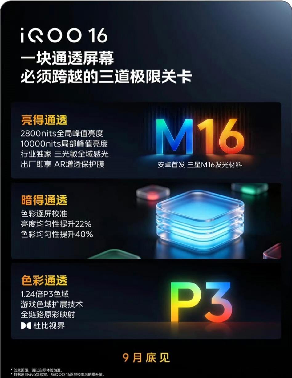 iqoo[超话]iQOO162K 165Hz的三星珠峰M16屏幕确实名不虚传，亮