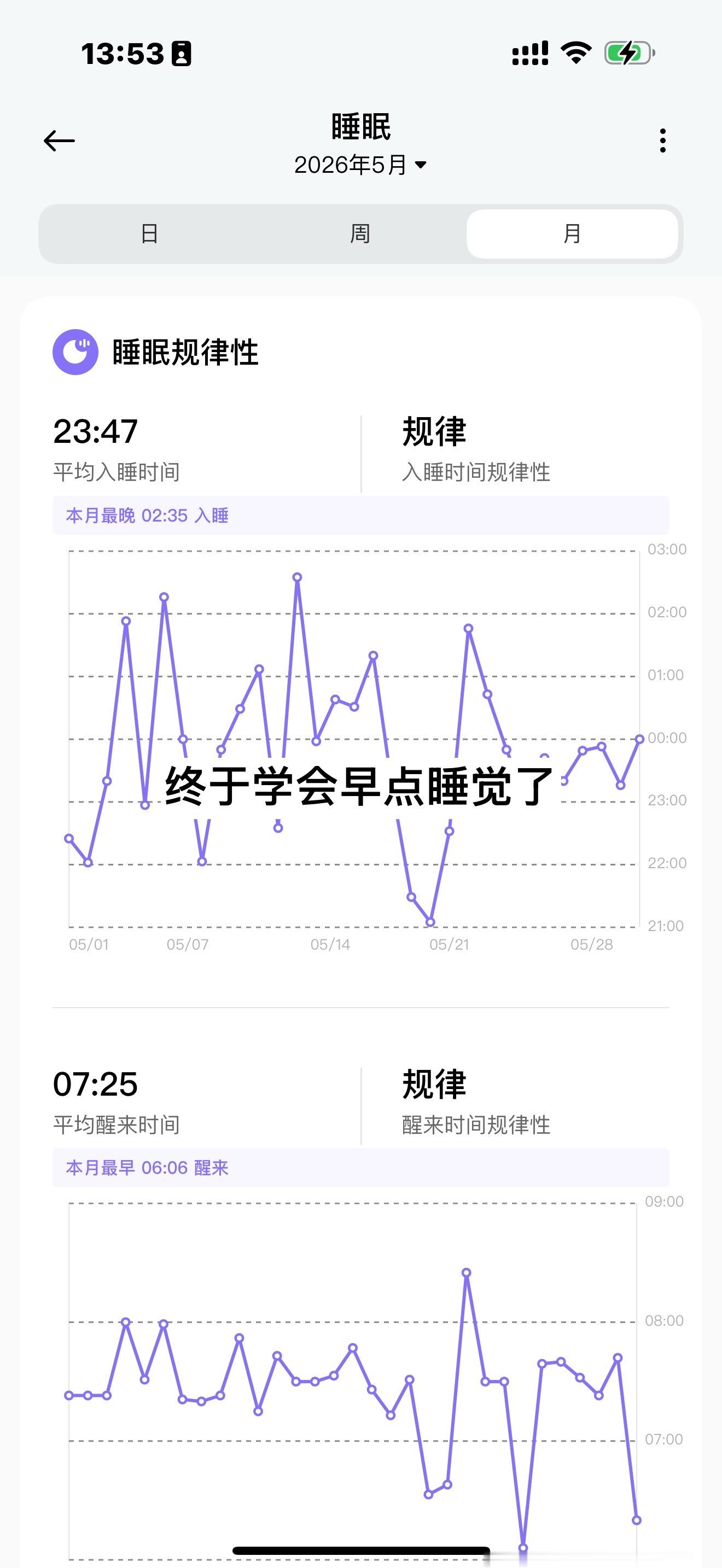 许愿 