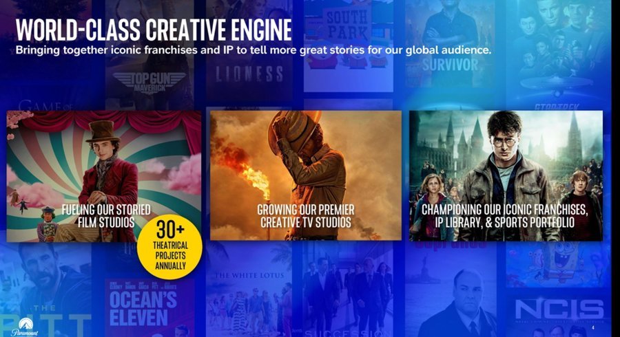 派拉蒙首席执行官大卫·埃里森证实，HBOMax 将与 Paramount+合并，