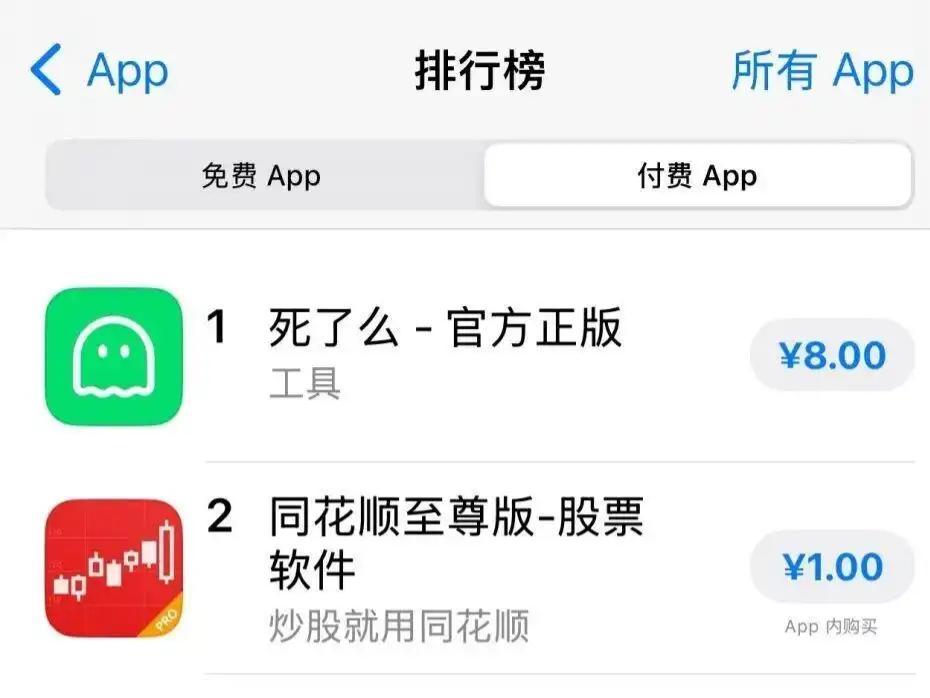 【死了么APP付费人数翻200倍】
极简且实用，命中刚需，就是走红关键。
媒体报