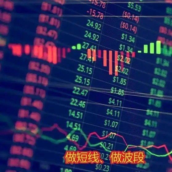 《通达信无需装插件，原生功能一键查看“板块强度与涨停封板数据”》网页链接