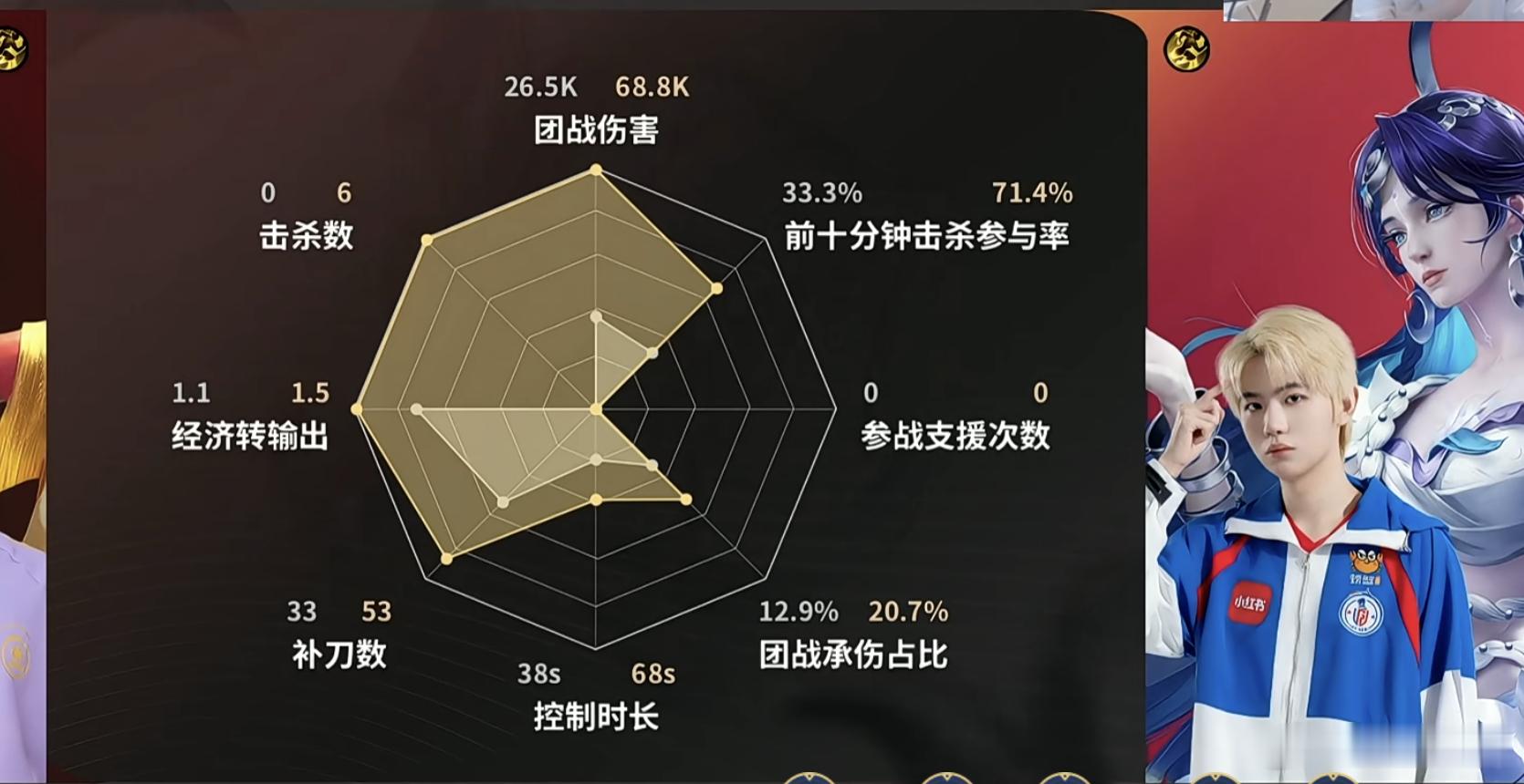 这种所有二路都说给海月的局都特么能给别人，你们真的4无全尸了一群没有亲人的东西 