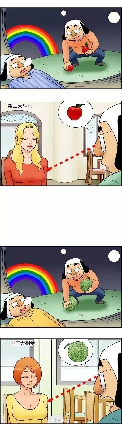梦 