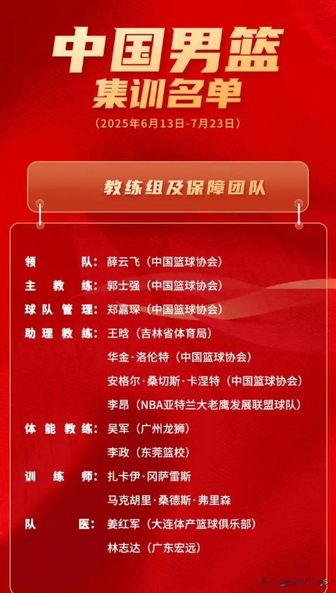 中国男篮亚洲杯集训名单公布，广东与北汽各3人入选，广厦、浙江、青岛各有2人入选，
