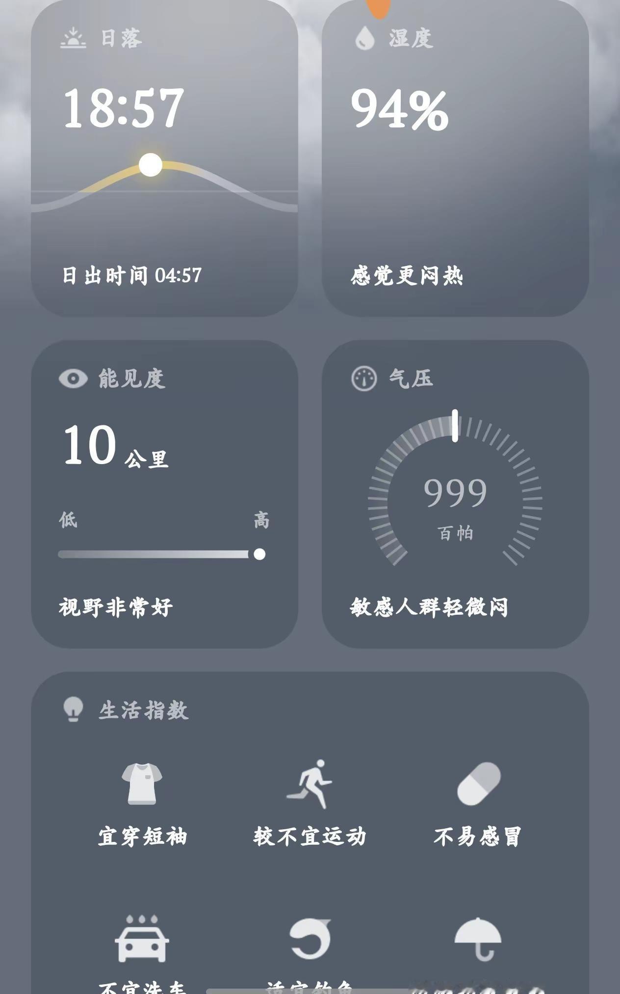 人人都说江南好，今生只合江南老。但。雨停湿度94，雨中湿度100，你能忍受的是每