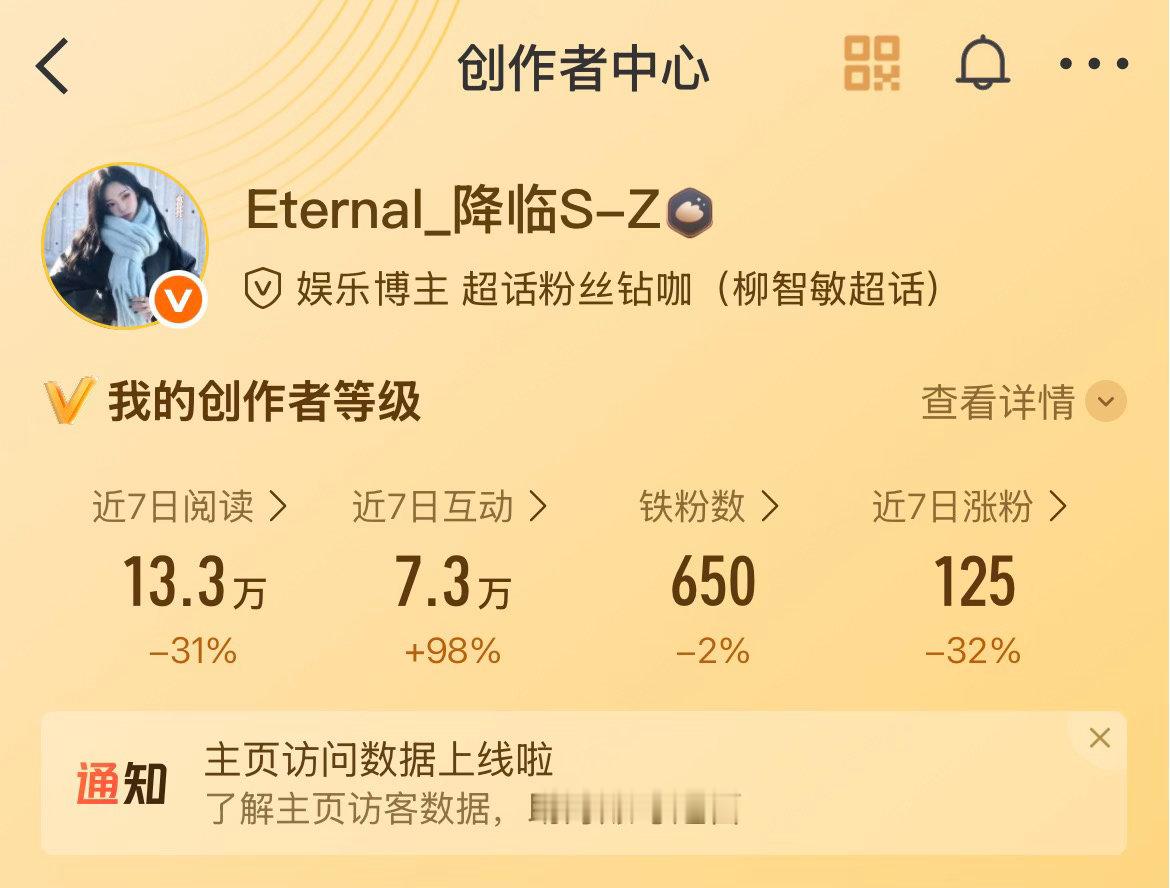 三天不成铁我就双了 ​​​