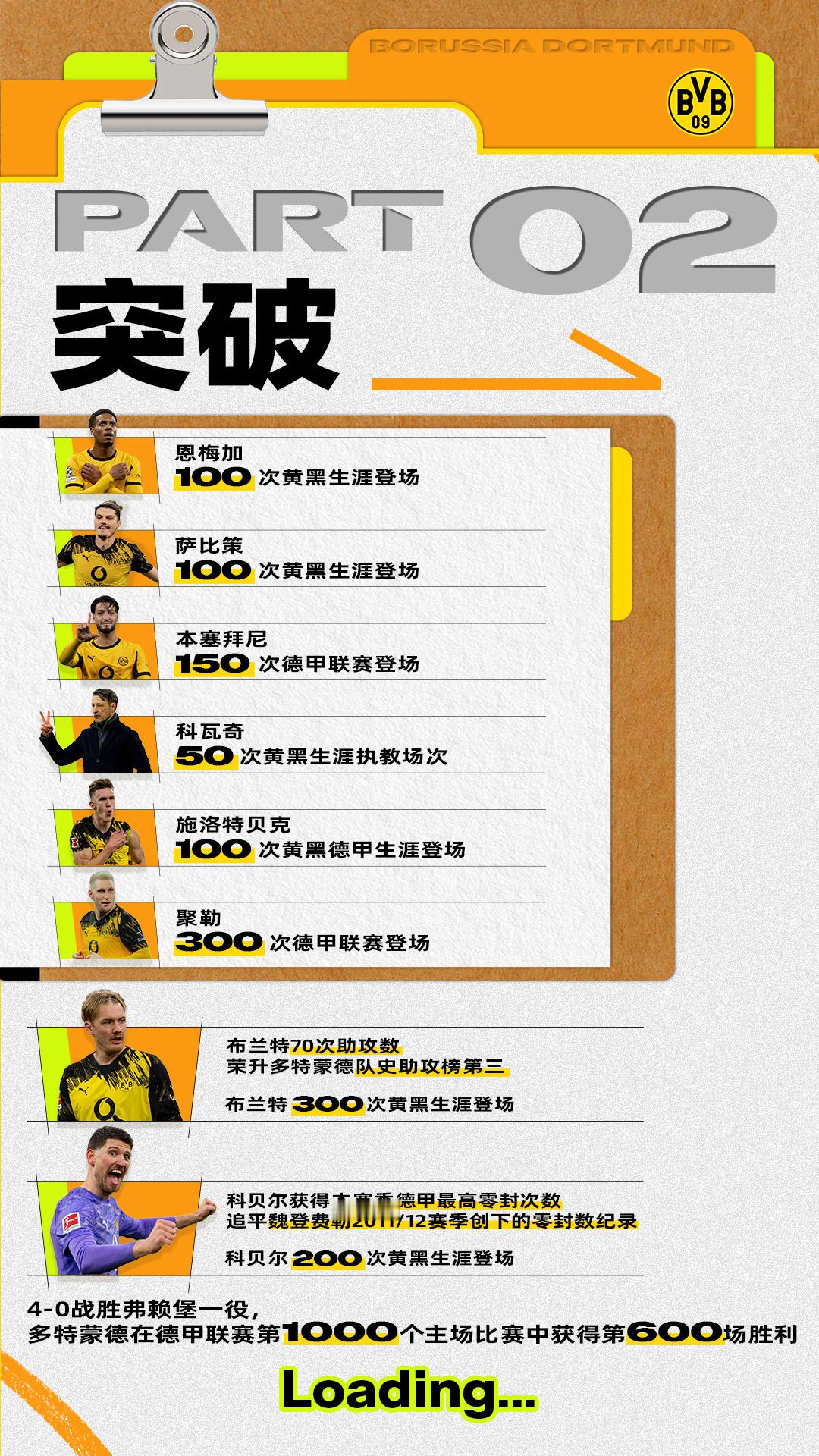 📆2025/26赛季总结·突破🚀不如破个纪录吧横人们~🎁【关注+转评赞】本