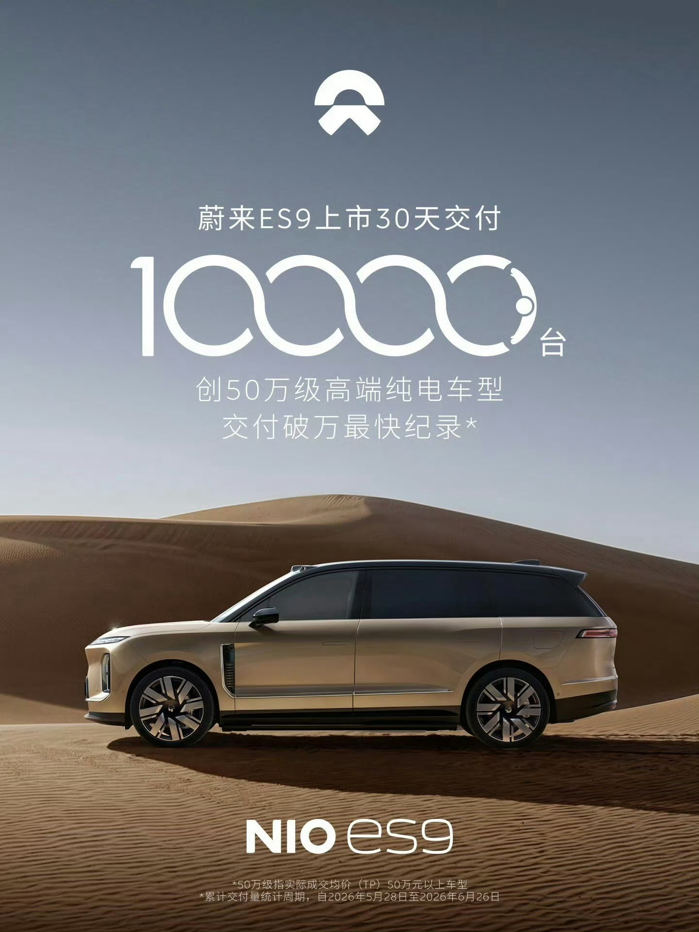蔚来ES9第一万台交付这么贵的车不到一个月就交付10000台了！看清楚！是交付！