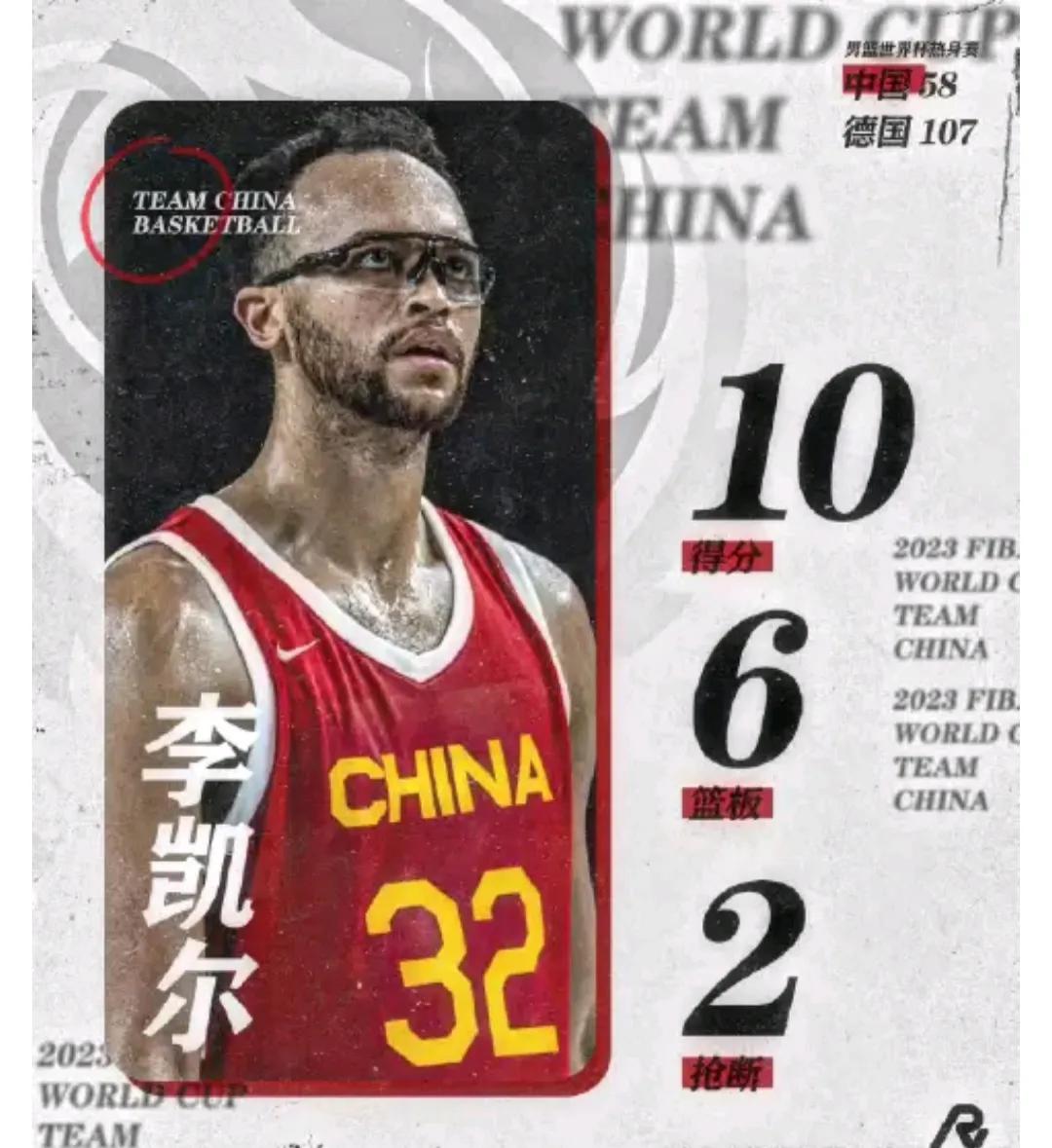 李凯尔在国家队首秀10分的数据，他在NBA就是这样，所以他不是中国男篮的救世主。