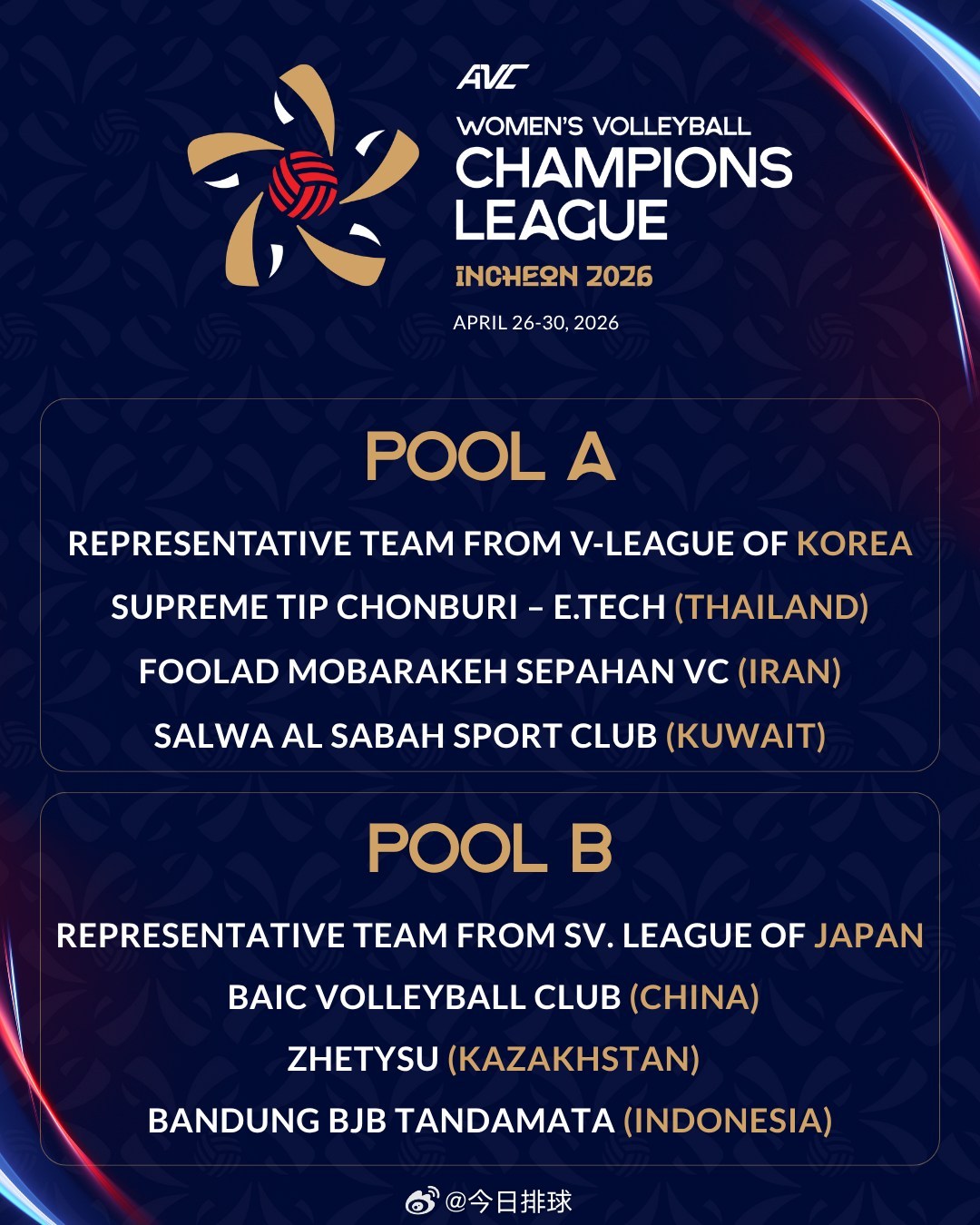 2026女排亚冠 小组赛分组抽签结果。 