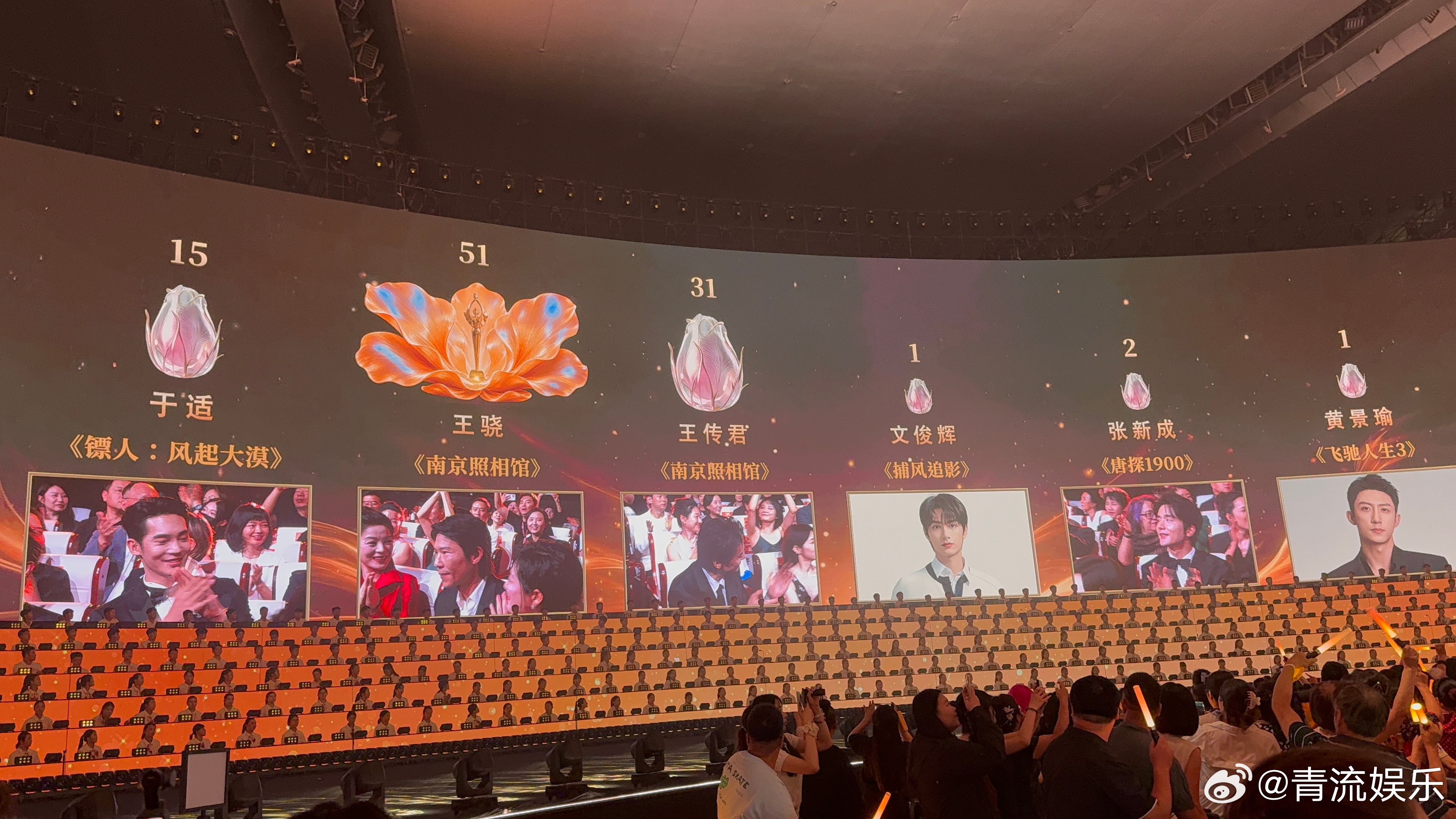 王骁获百花奖最佳男配角 恭喜演员凭借《南京照相馆》老金一角，获得第38届大众电影