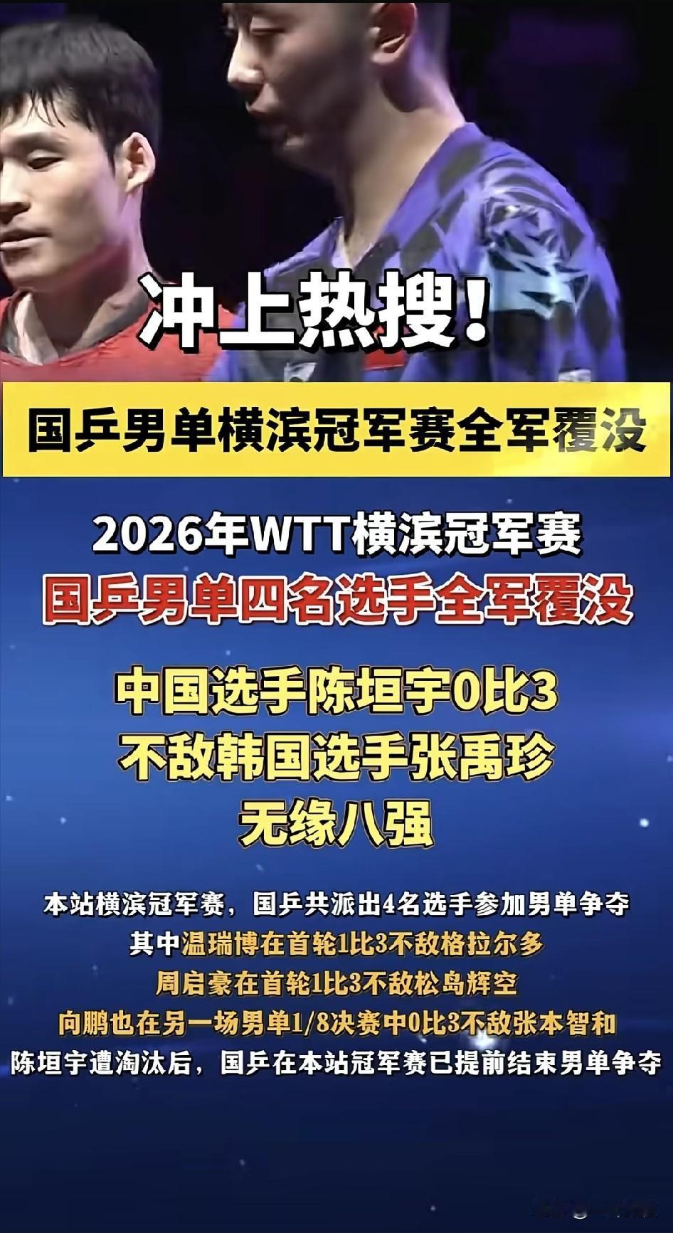 这还是那个让大家倍感骄傲的国乒吗？国乒男单在横滨冠军赛上，四位选手竟全部折戟！