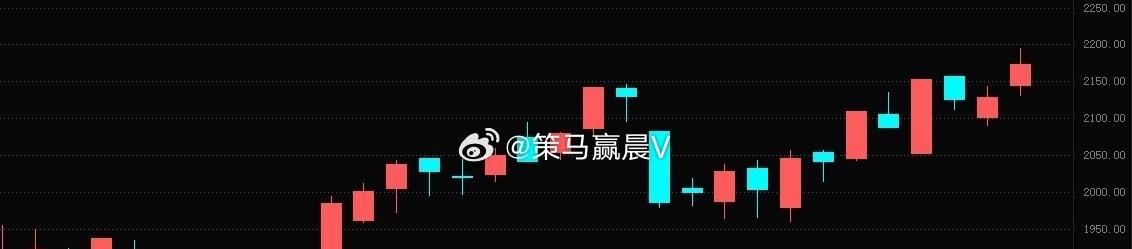 目前科技板块没有整体性行情，但有细分赛道轮动，台积电对芯片制造工具的需求自去年年