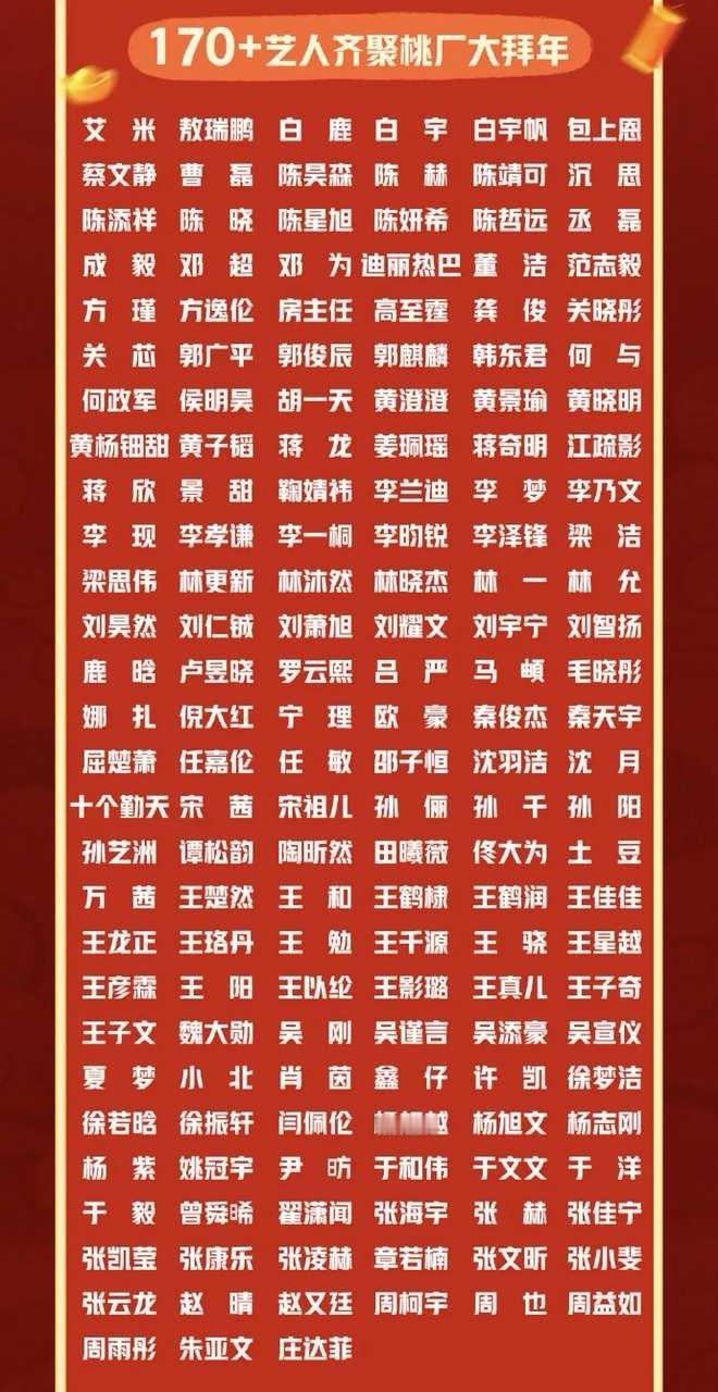 170多位艺人🍑厂贺岁，我看一了圈， 就是没找到虞书欣，有何与也没有虞书欣……