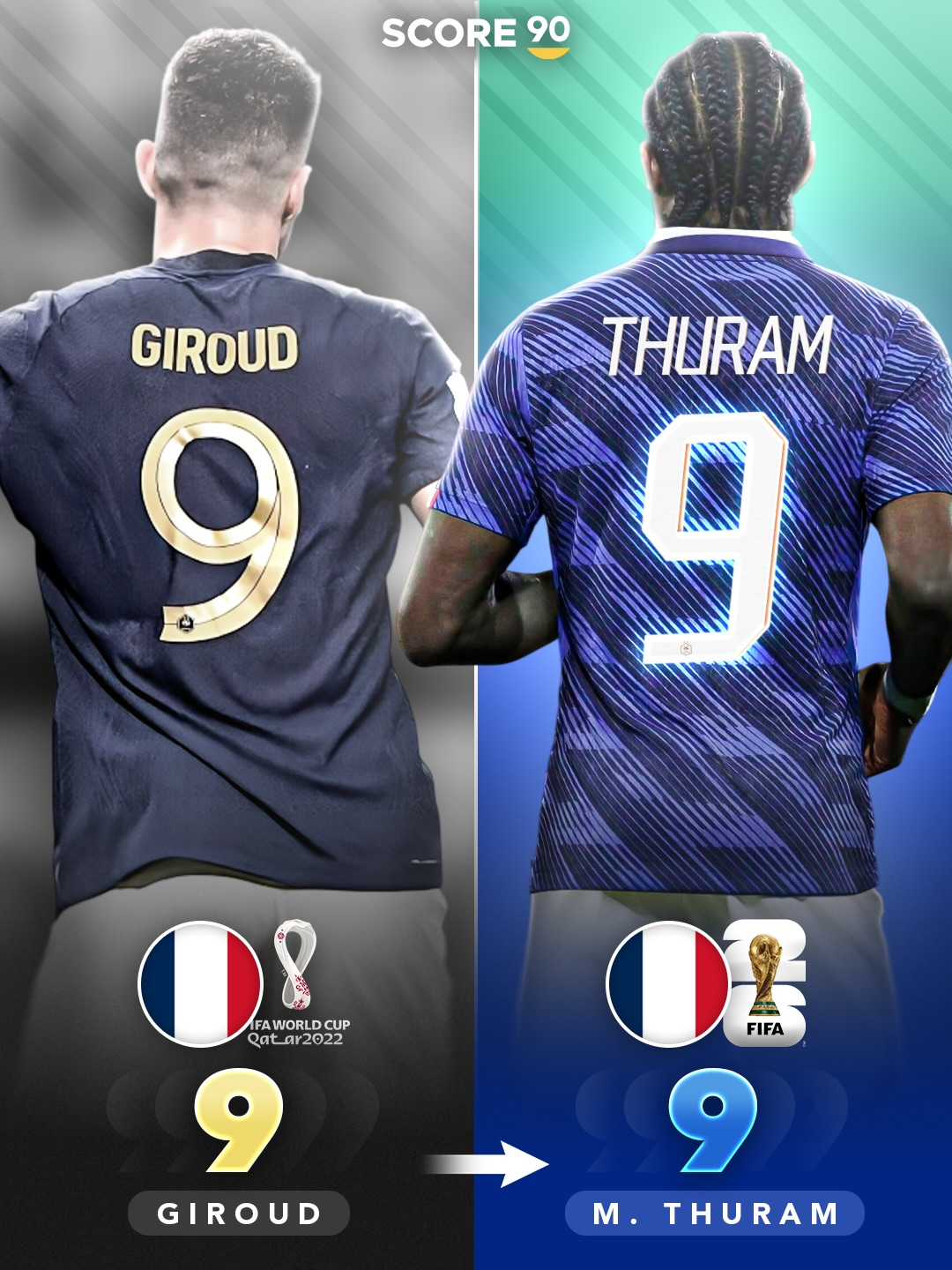 法国队的球衣号码变化！ 