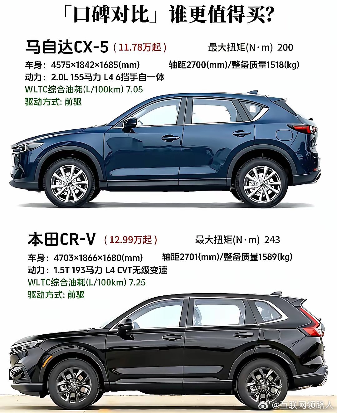 家里打算用十年以上，这俩该咋选？ 