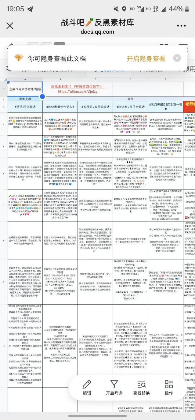 五月天 五老鼠 广场控不住，投稿控不住精选，ss也被冲烂了，你们的💰呢，不买水