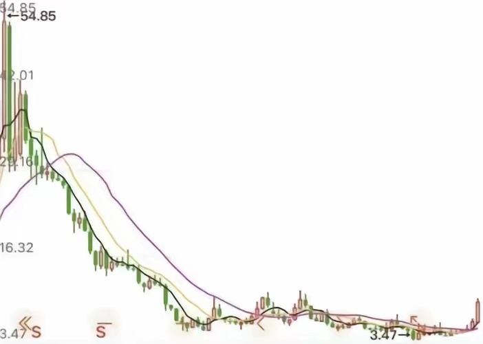 风雨后迎彩虹，历时七年人造太阳交出满意答卷！金麟岂是池中物可控核聚变赤兔 