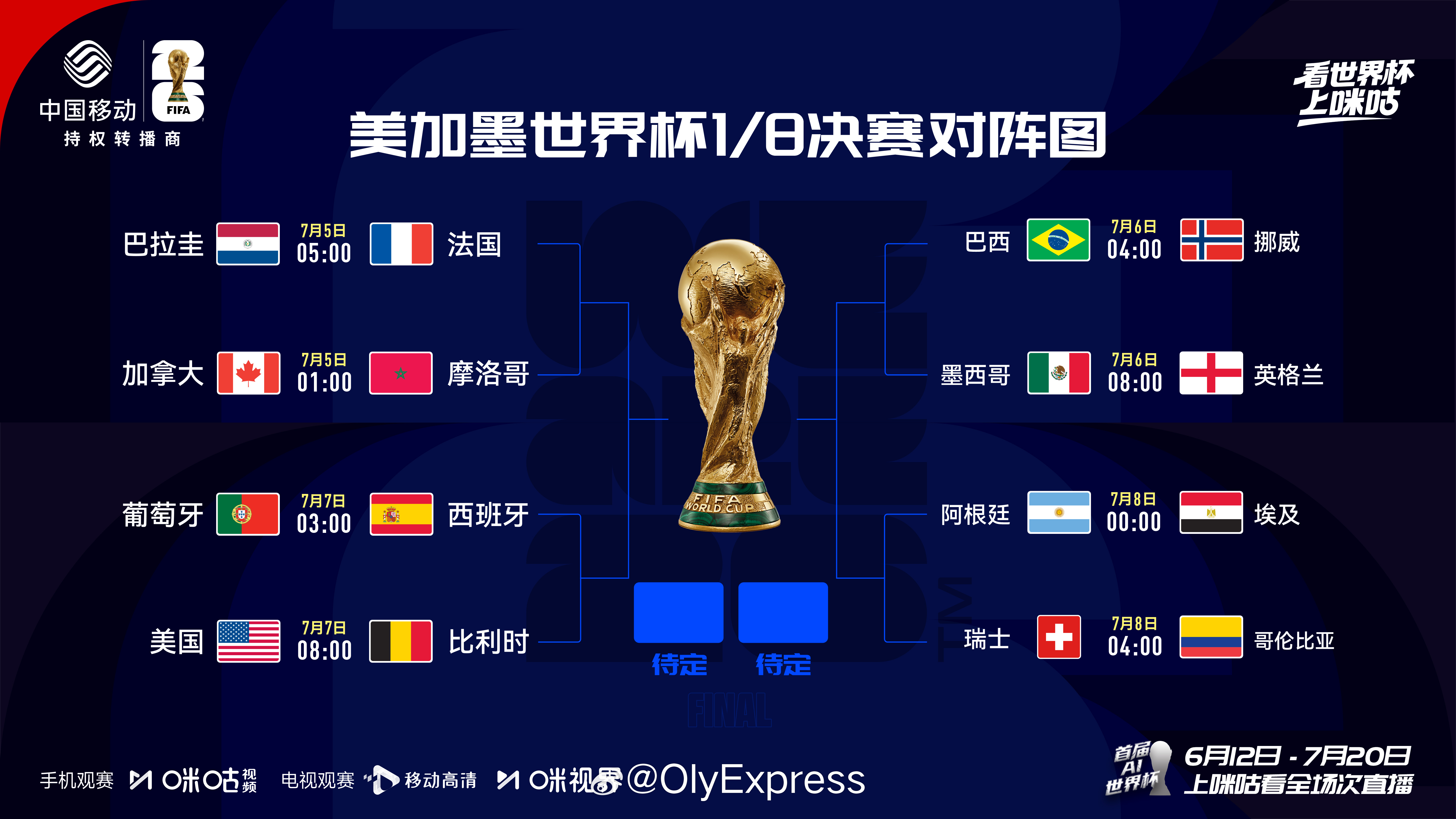 上咪咕见证世界杯16强群雄逐鹿 世界杯 绿茵烽火燃三国，十六雄师竞逐鹿。高卢铁骑