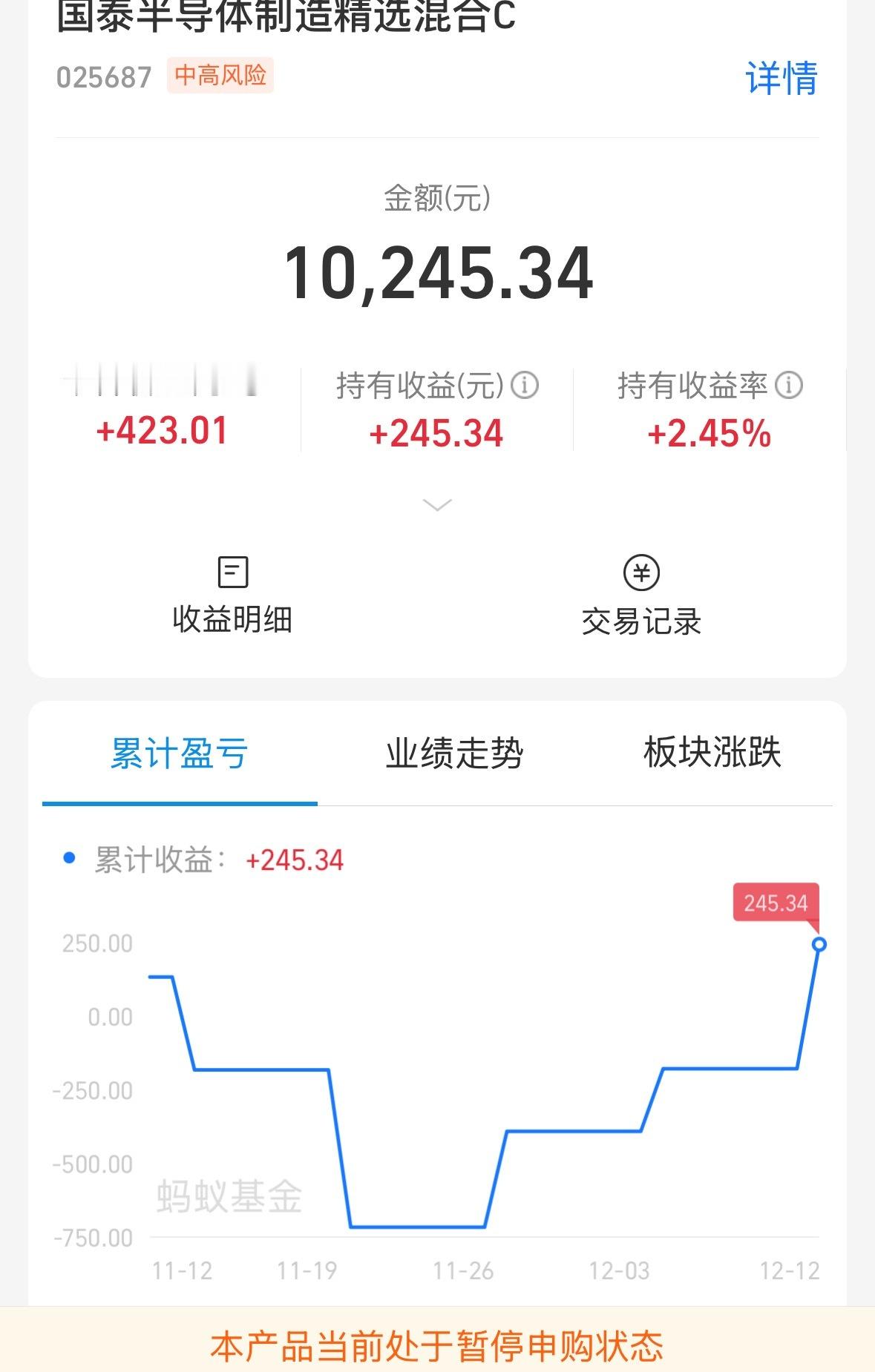 一天涨了4%，强制我拿住 