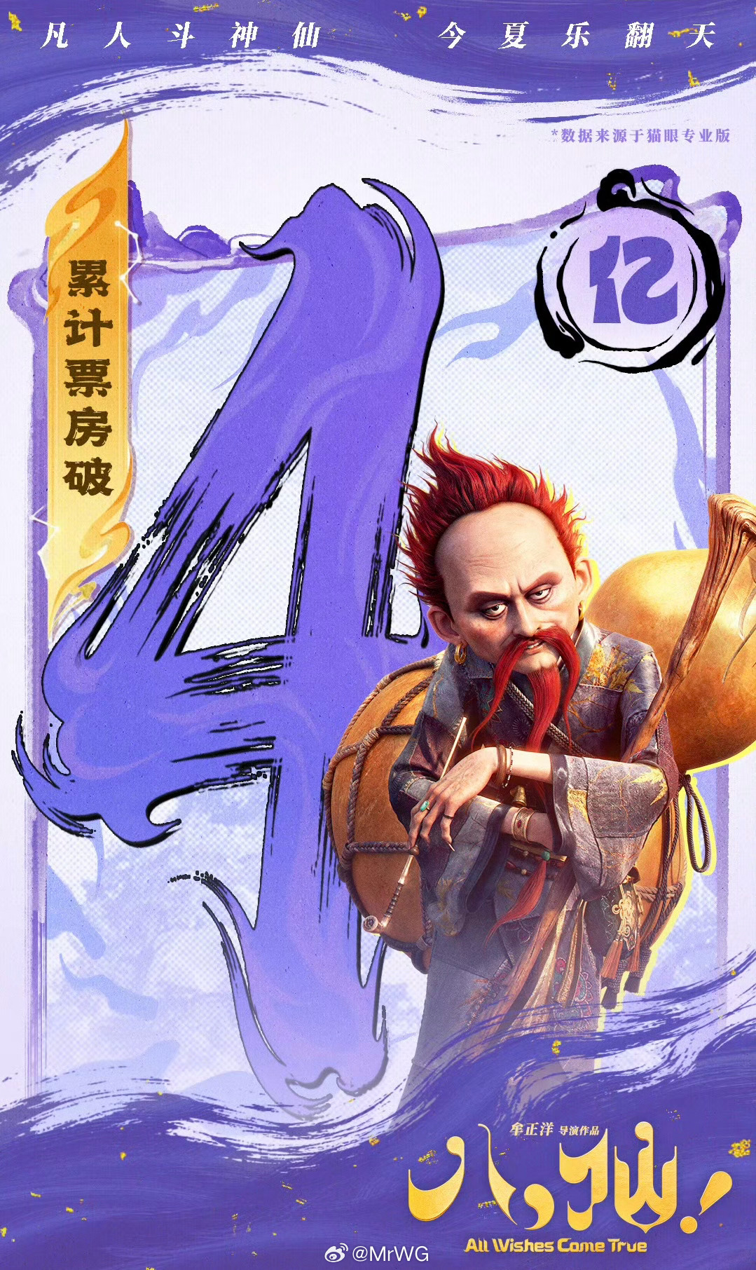 八仙票房超4亿 【八仙！】实时票房已经突破4.01亿，预测最终票房也超越16亿，