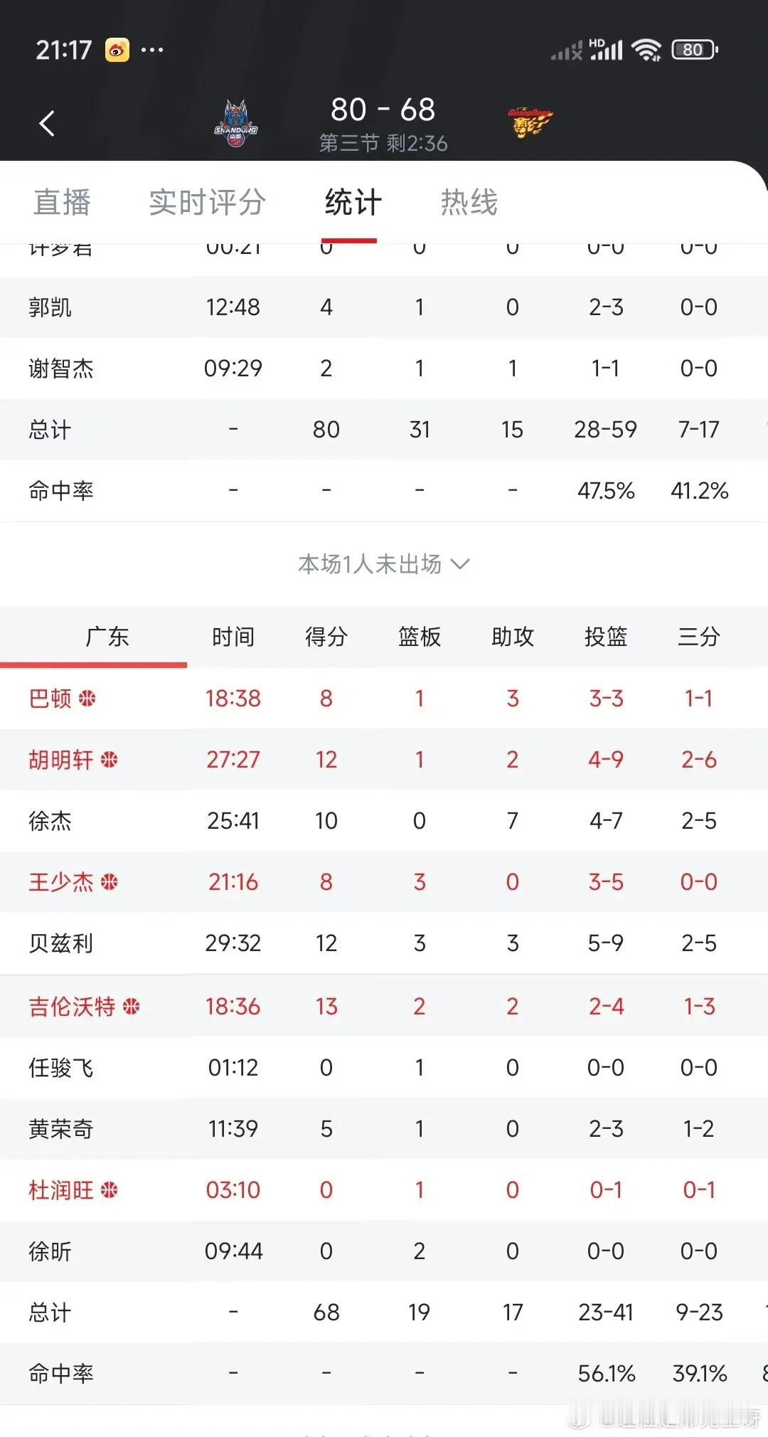 说实话，这些年带着徐杰胡明轩赢球的后卫，都是马尚，沃特斯这种在fiba打出名气的