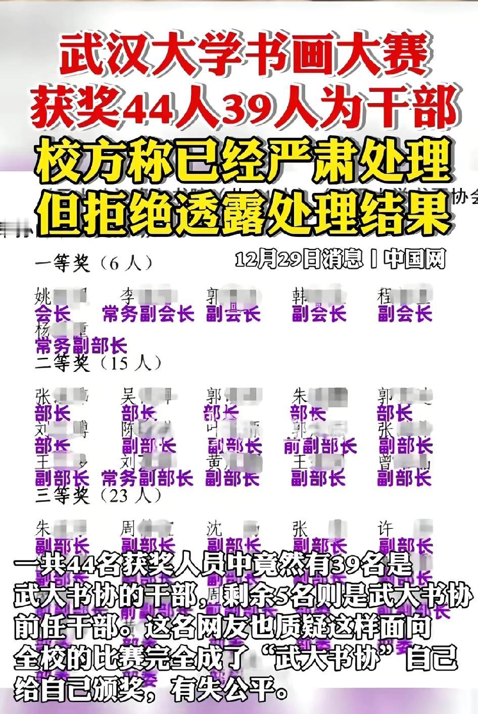哈哈！武汉大学书画大赛获奖44人39人为书协干部，又当裁判又当选手  这个大学真