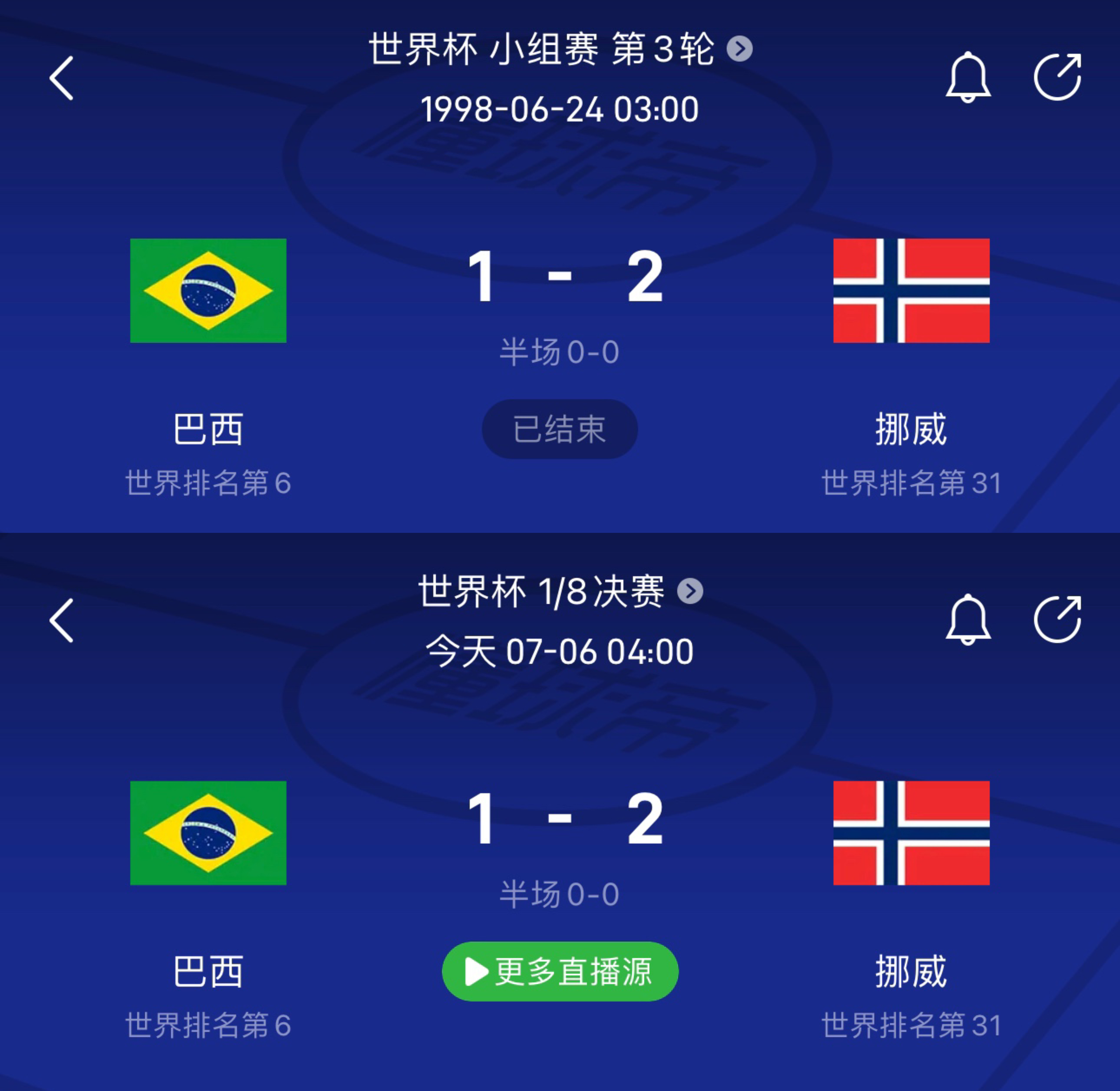 巴西VS挪威时隔28年🇧🇷🇳🇴同样的比分，同样的结局 