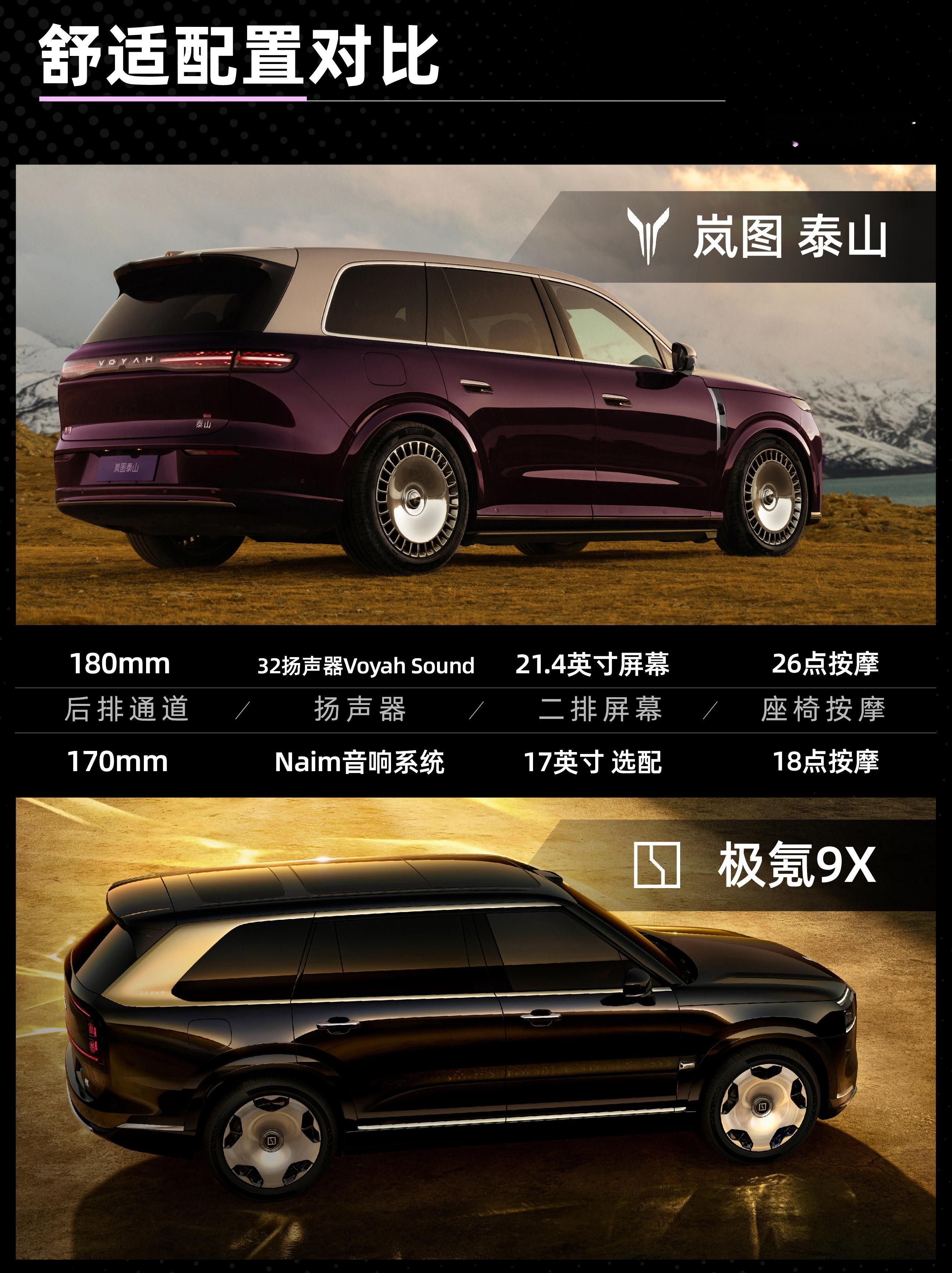 在旗舰SUV的赛道里，外观只是门面，真正拉开差距的，是智能科技与舒适体验。横向对