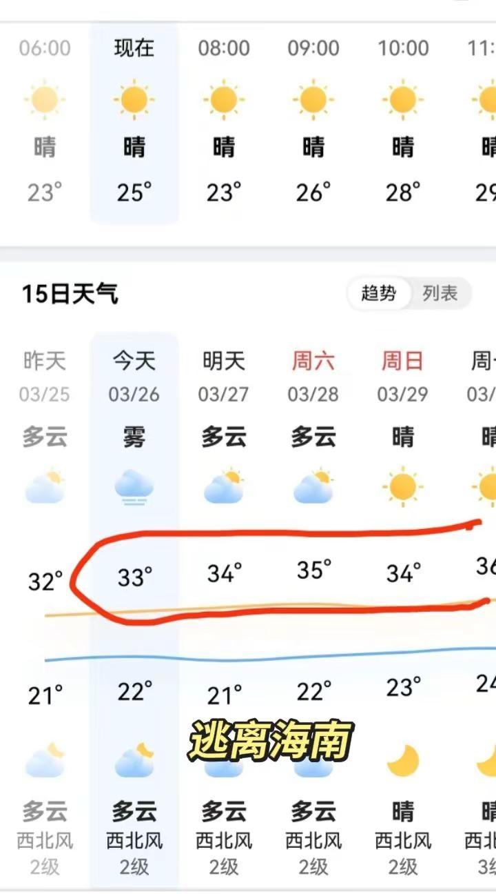 海南温度是芝麻开花节节高啊