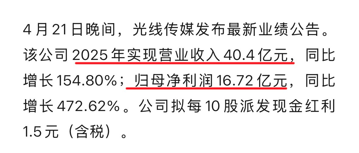 光线2025年总营收40.4亿元，净利润16.72亿元 