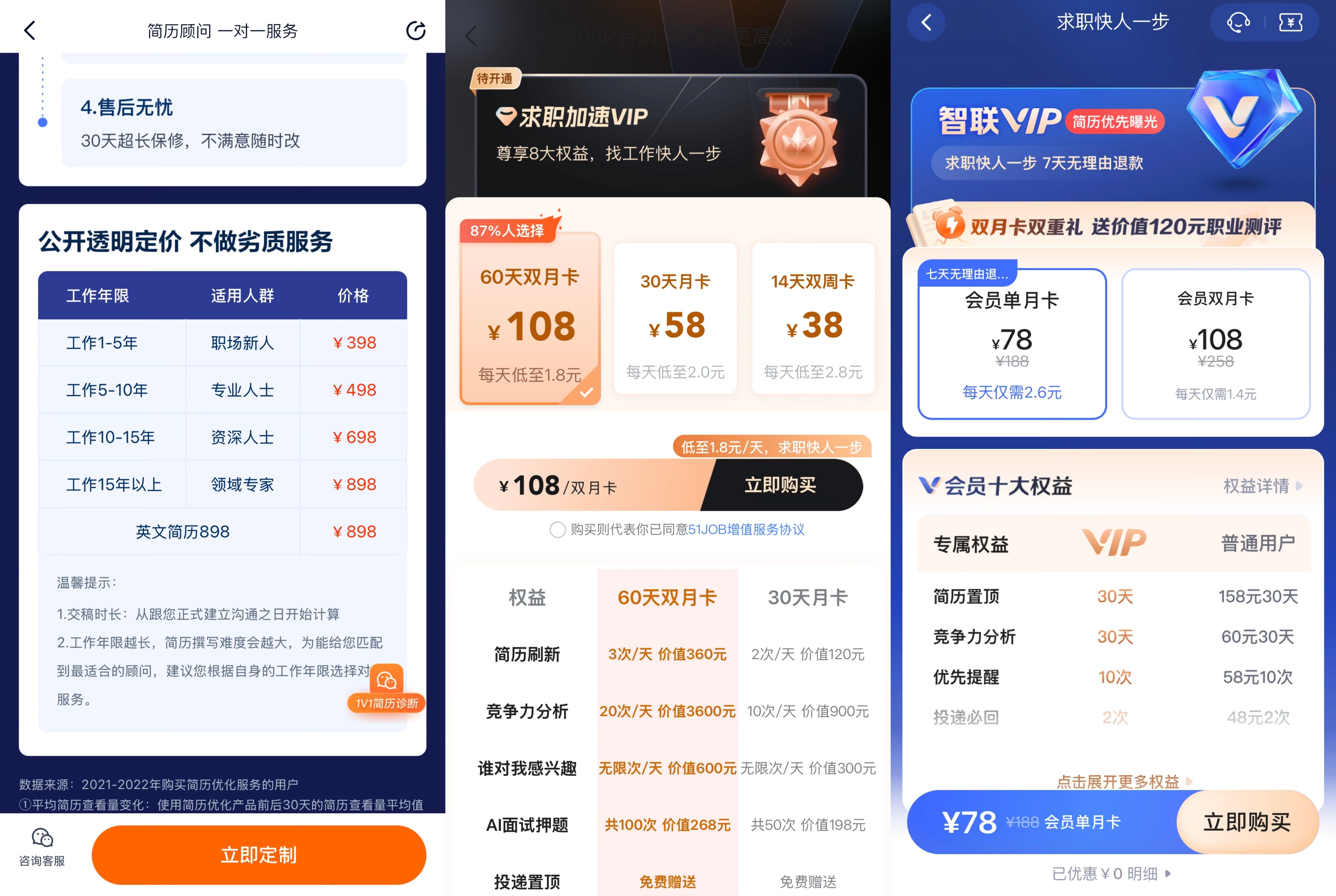 #在招聘平台找工作被异化为流量生意#【观网调查：为什么在招聘平台找不到工作？寒门