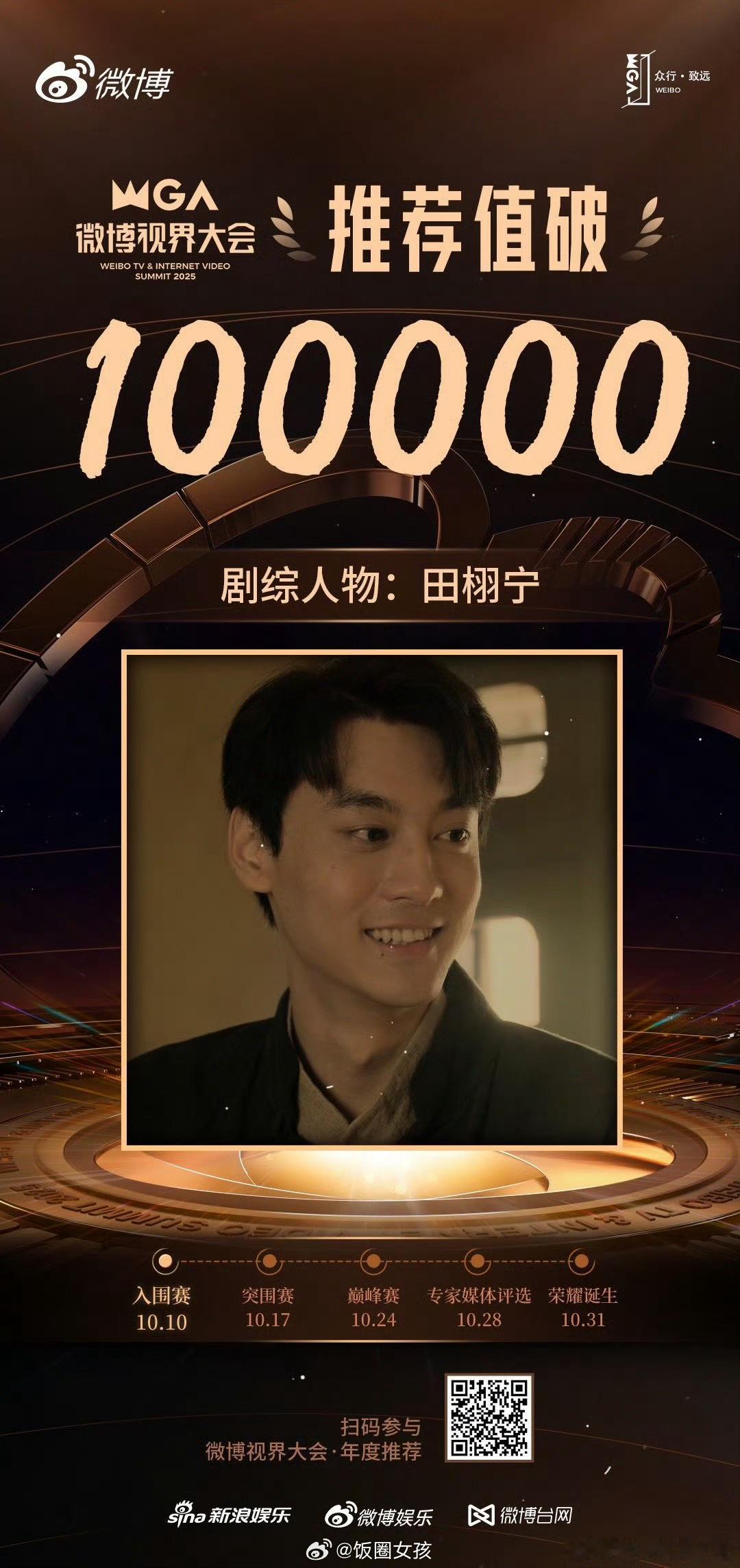 田栩宁剧综人物推荐值破10万我们一起恭喜大帅哥呀！加油，柠檬水给田栩宁投票啊！ 