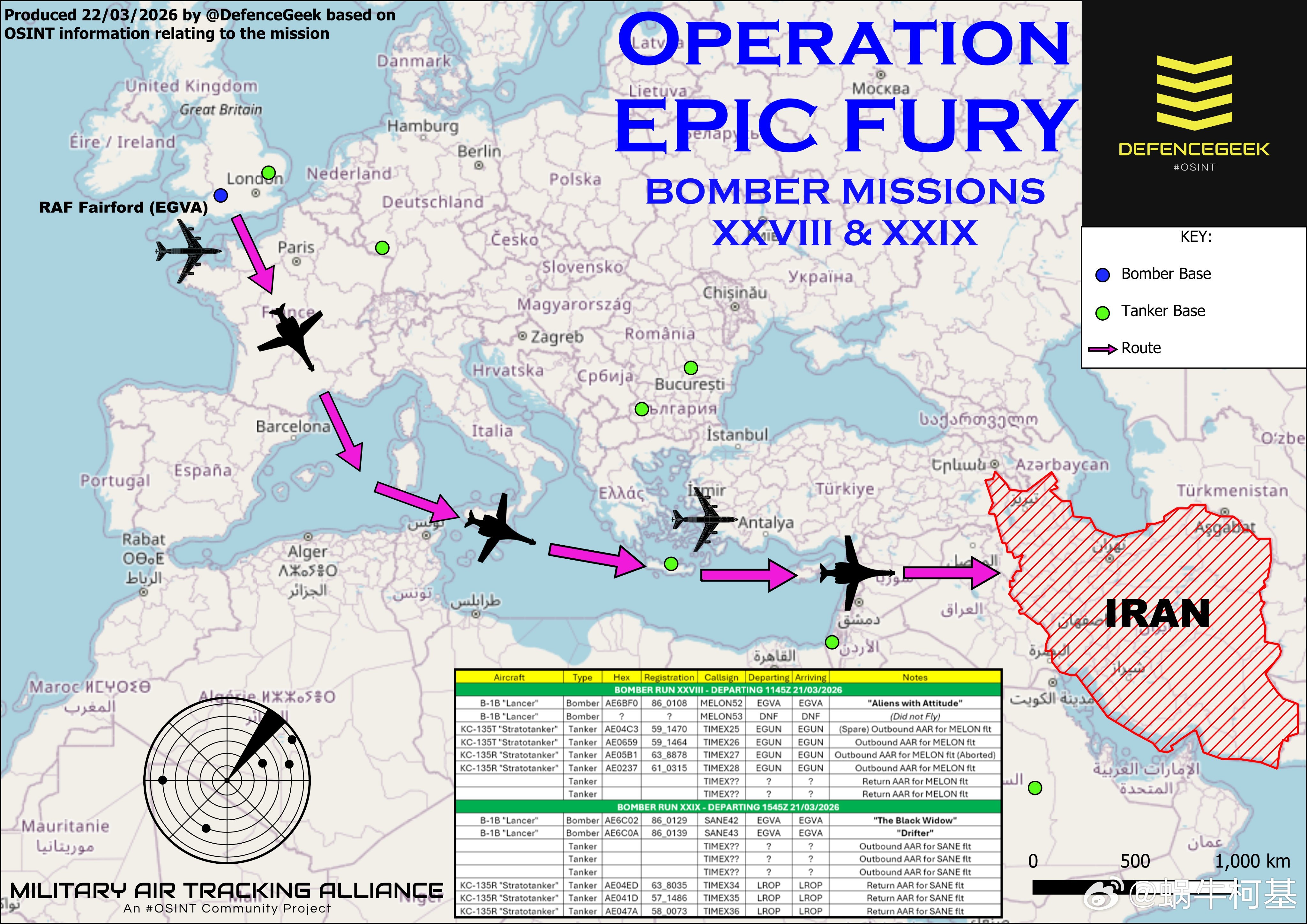 从英国起飞的脉冲轰炸还在继续，但故障已经开始明显出现3月21日，美国的轰炸机队执